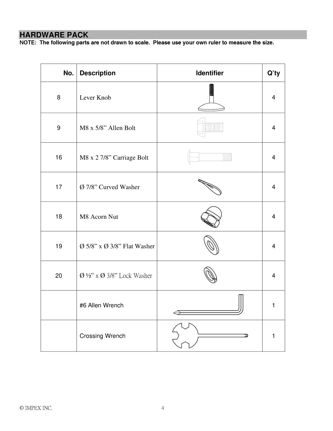 Impex H2502C manual Hardware Pack, No. Description Identifier, ’ty 