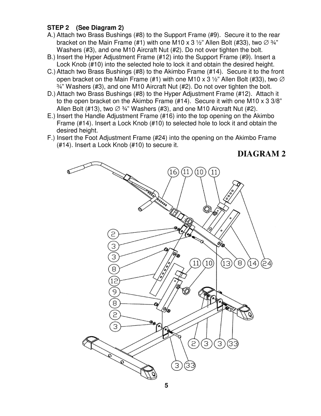 Impex IGS-03 manual Diagram 