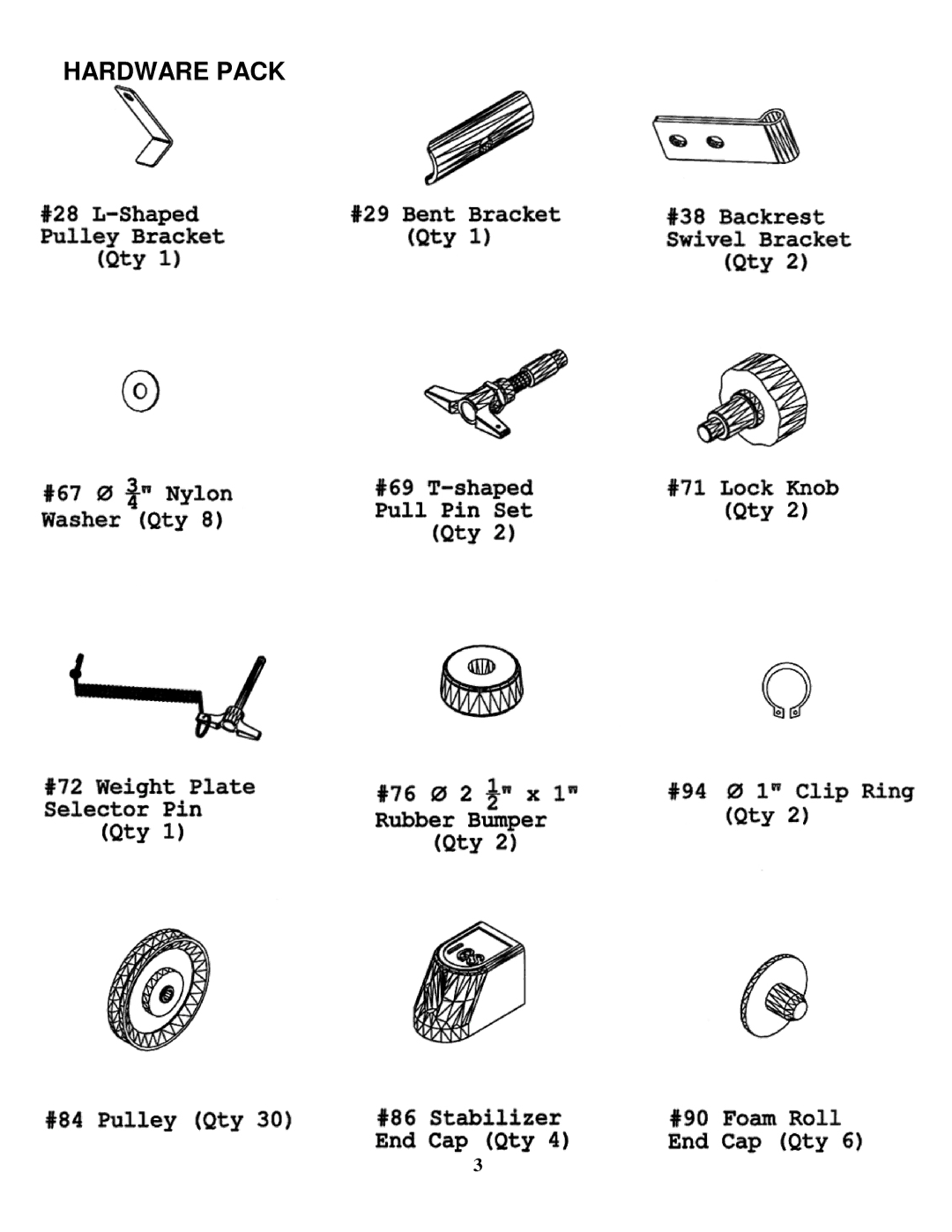 Impex IGS 16 manual Hardware Pack 