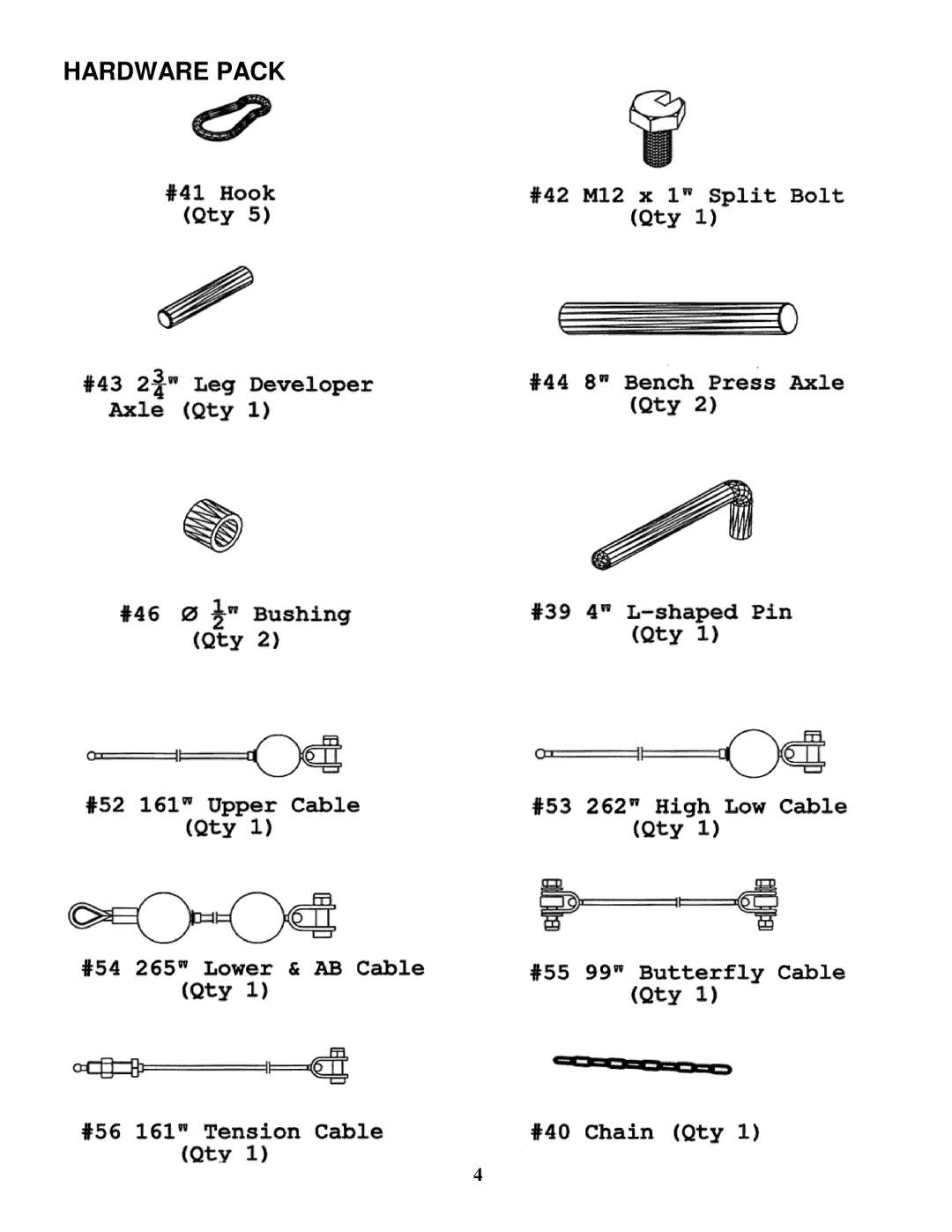 Impex IGS 16 manual Hardware Pack 