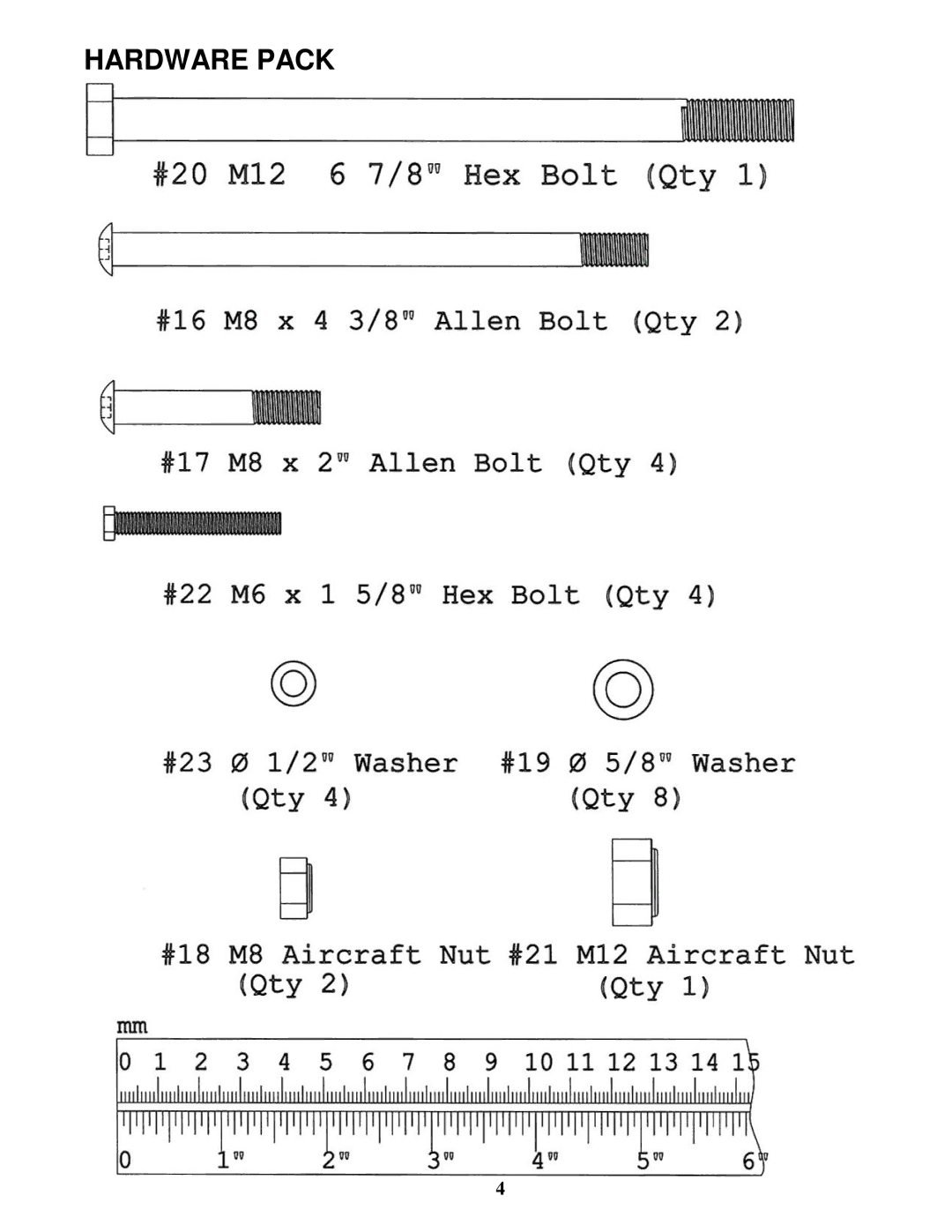 Impex IGS-412 manual Hardware Pack 