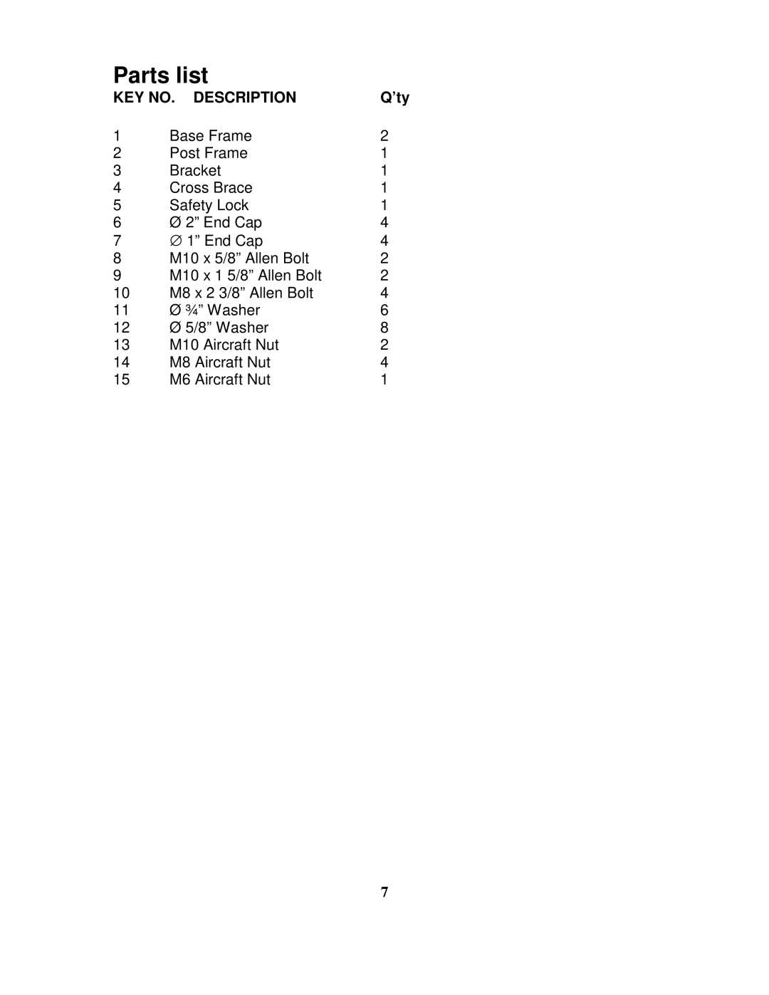 Impex IGS-43 manual Parts list 