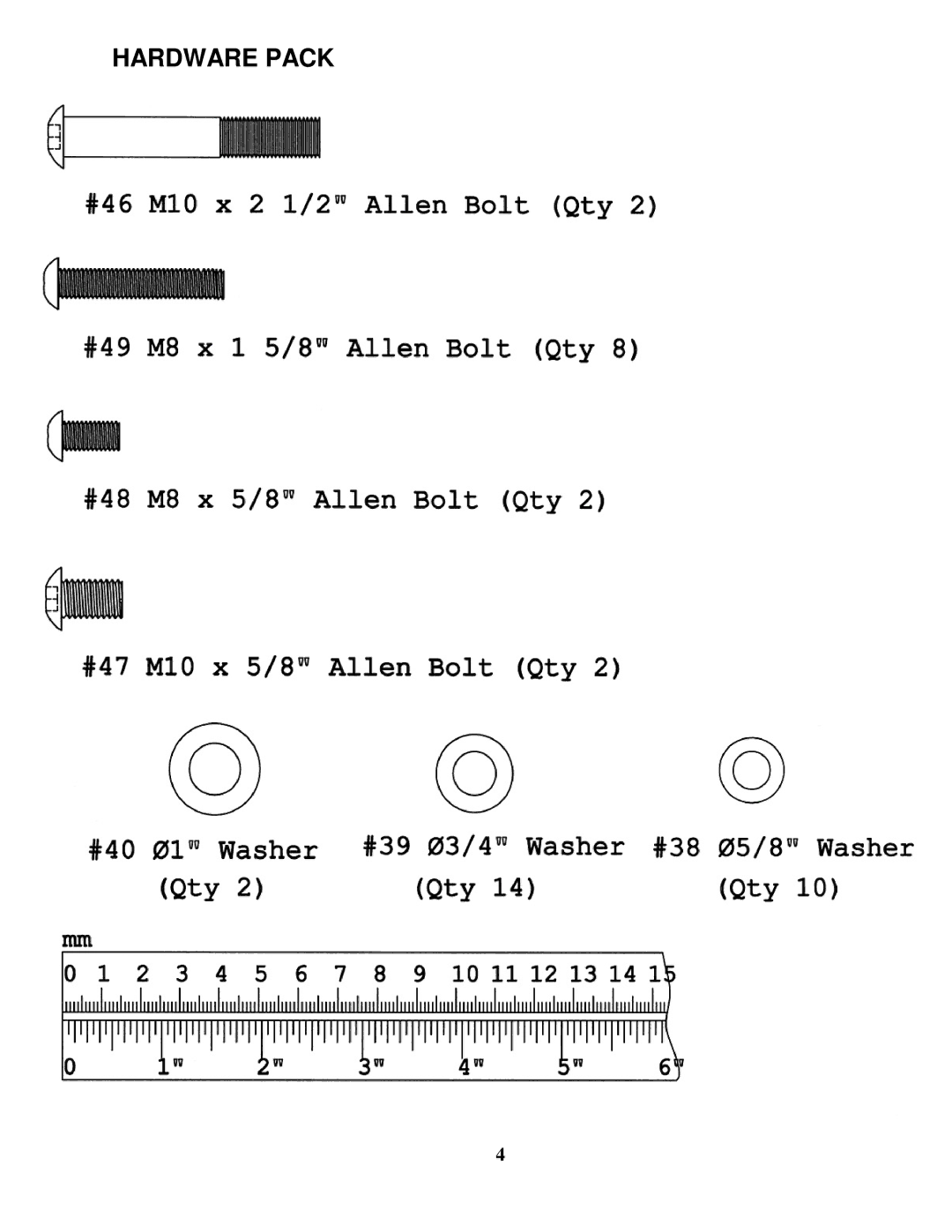 Impex IGS-5683 manual Hardware Pack 