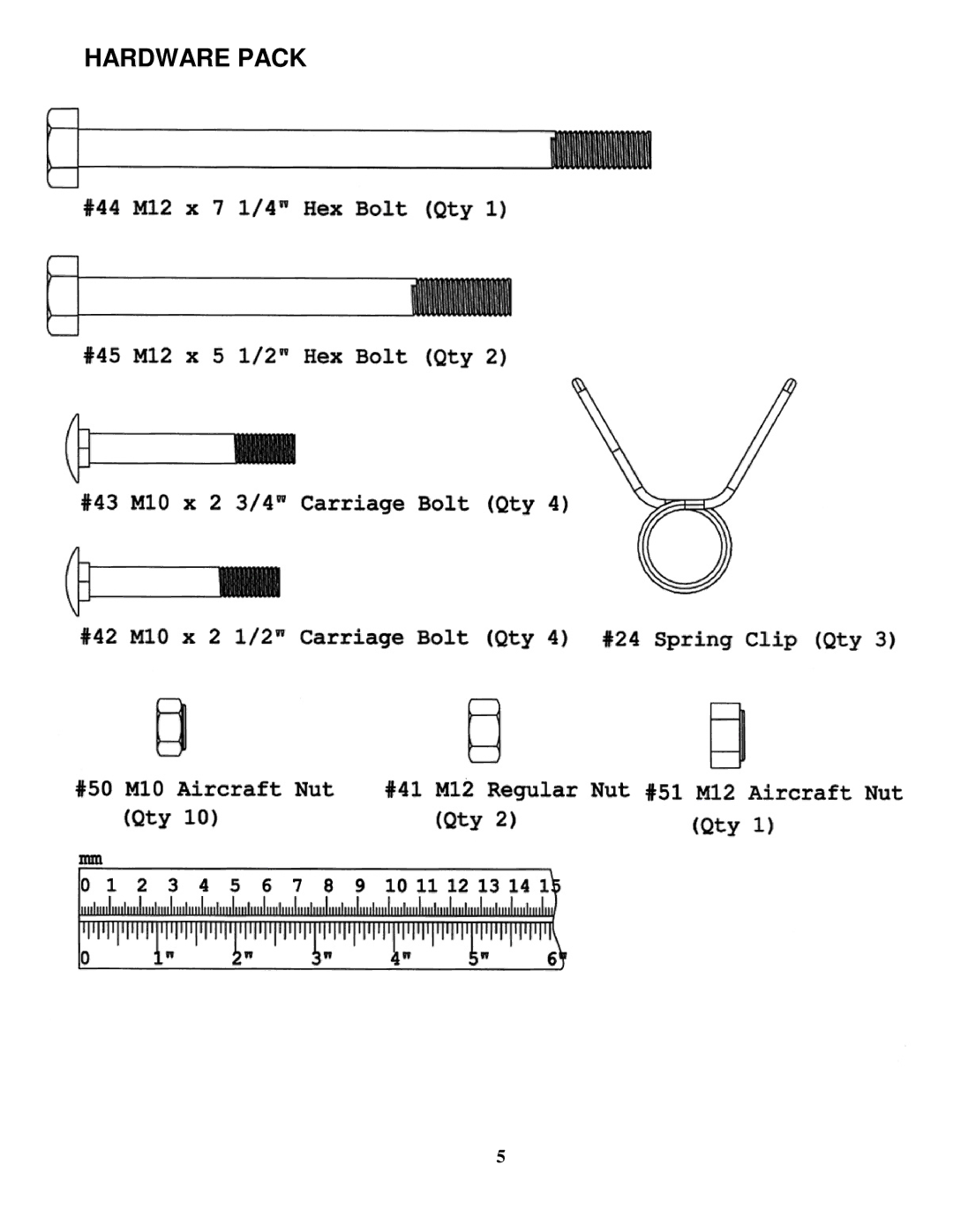 Impex IGS-5683 manual Hardware Pack 