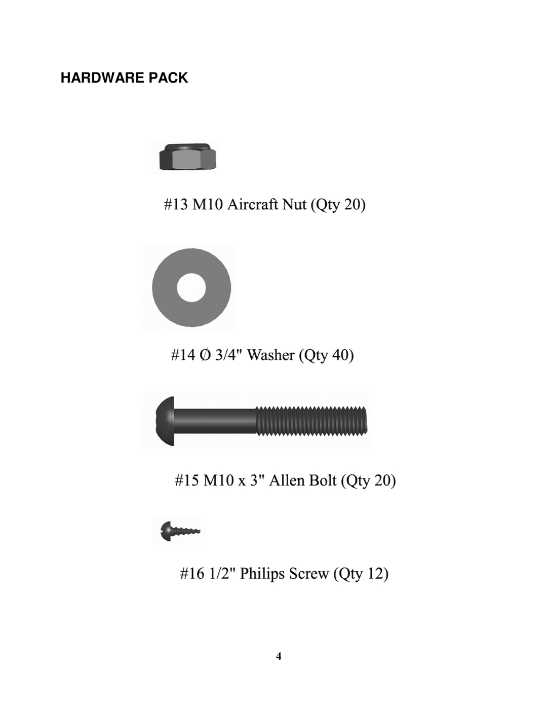 Impex IVK-402 manual Hardware Pack 