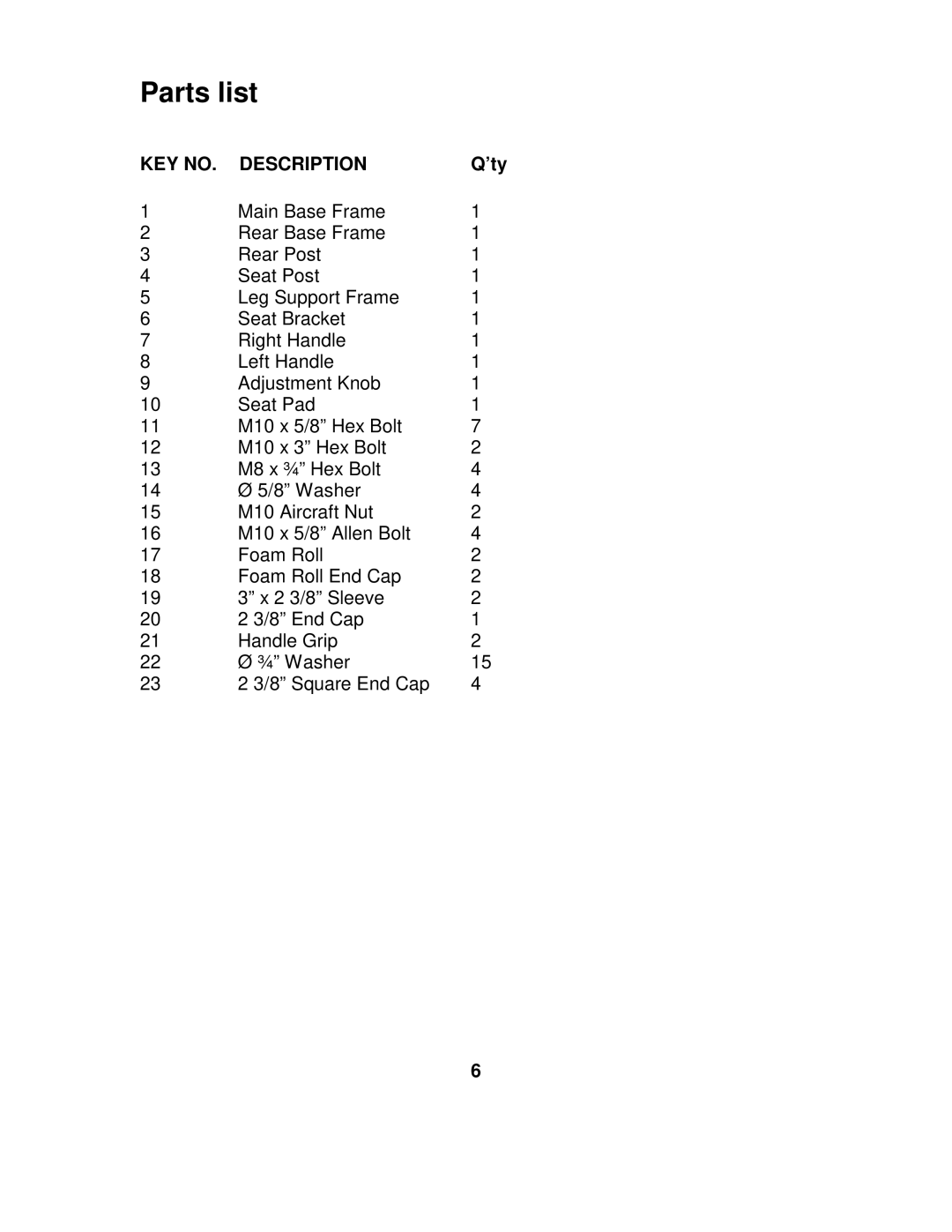 Impex JD 3 manual Parts list, Description 