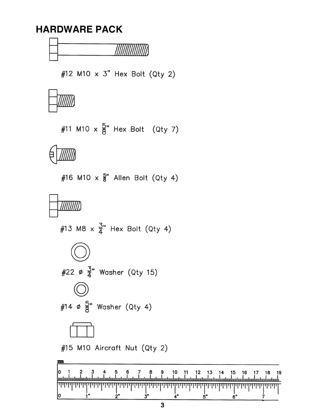 Impex JD-3.1 manual Hardware Pack 