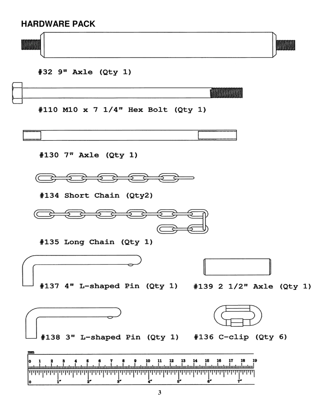 Impex MACH V manual Hardware Pack 