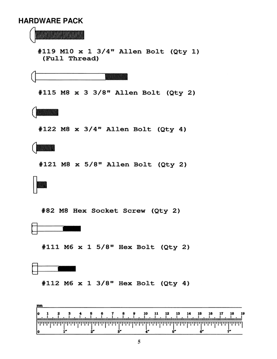 Impex MACH V manual Hardware Pack 