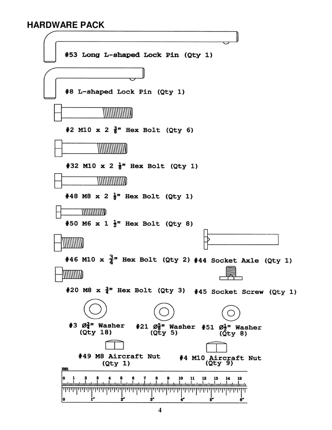 Impex MCB-346 manual Hardware Pack 