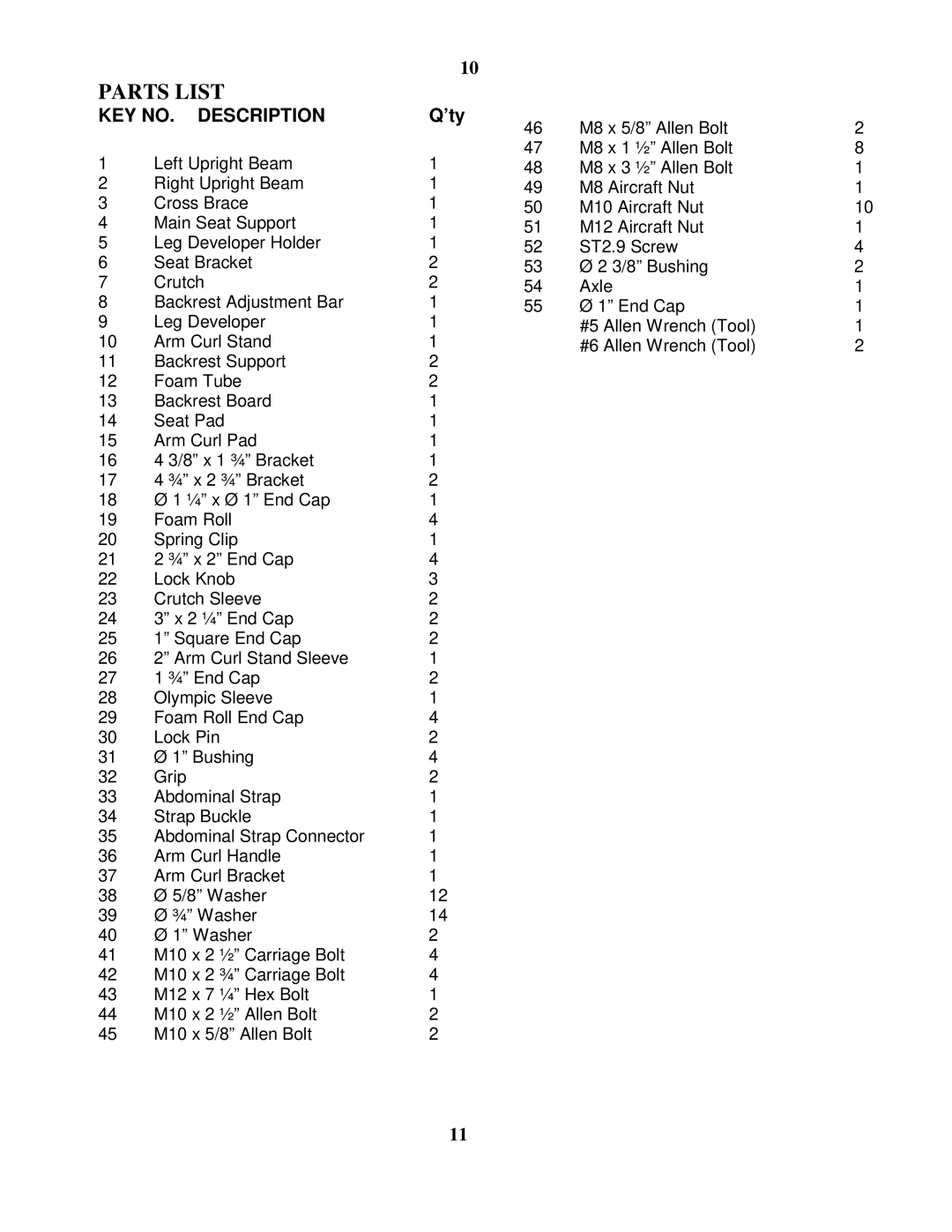 Impex MCB-5693 manual Parts List 