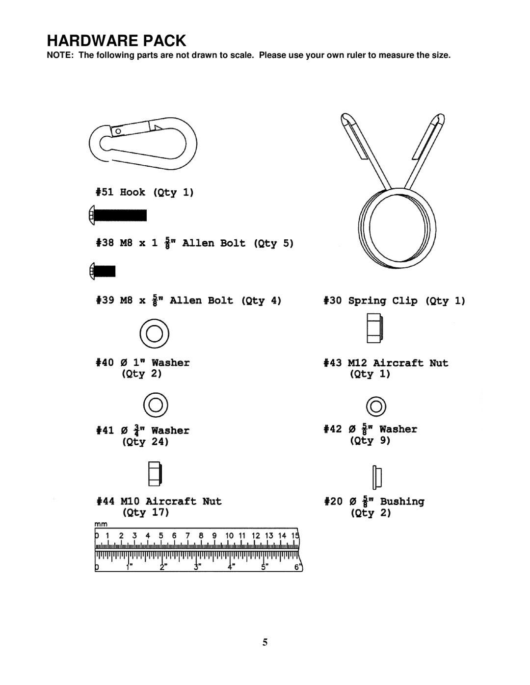 Impex MCB-849 manual Hardware Pack 