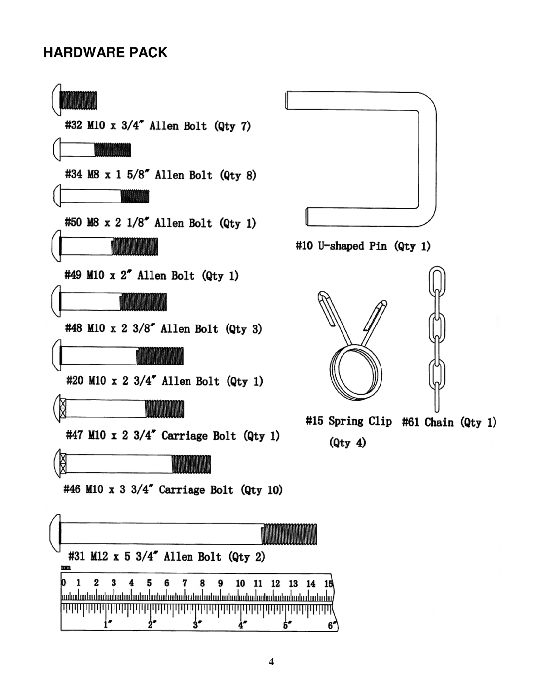 Impex MCB 880-MG manual Hardware Pack 