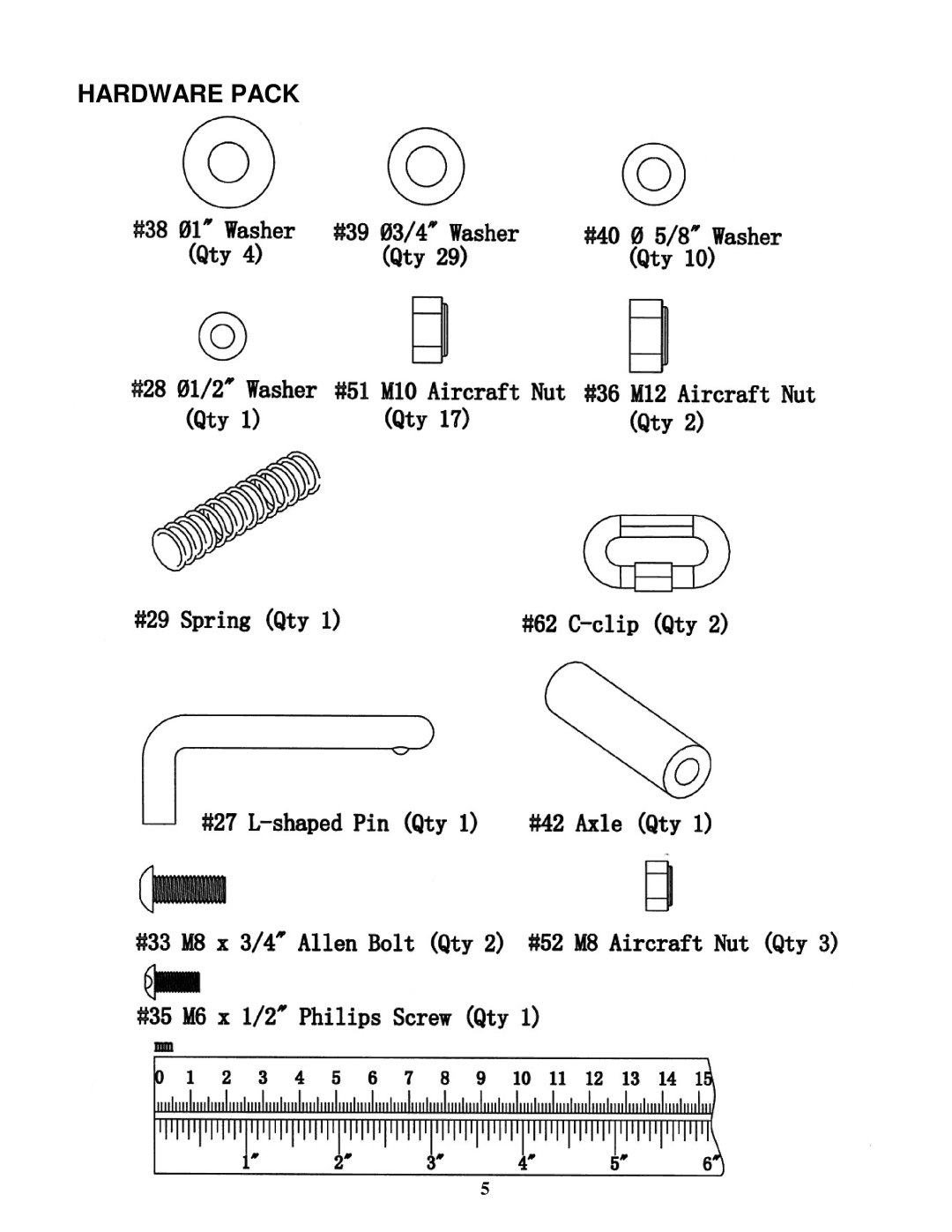 Impex MCB 880-MG manual Hardware Pack 