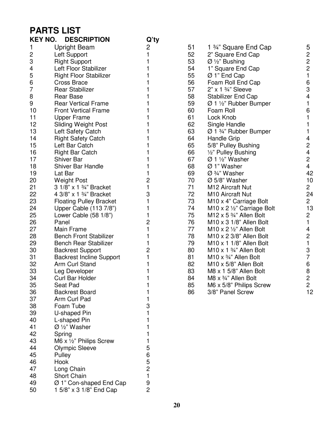 Impex MD-11.0 manual Parts List, ’ty 