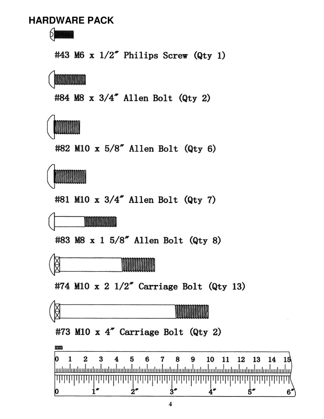 Impex MD-11.0 manual Hardware Pack 