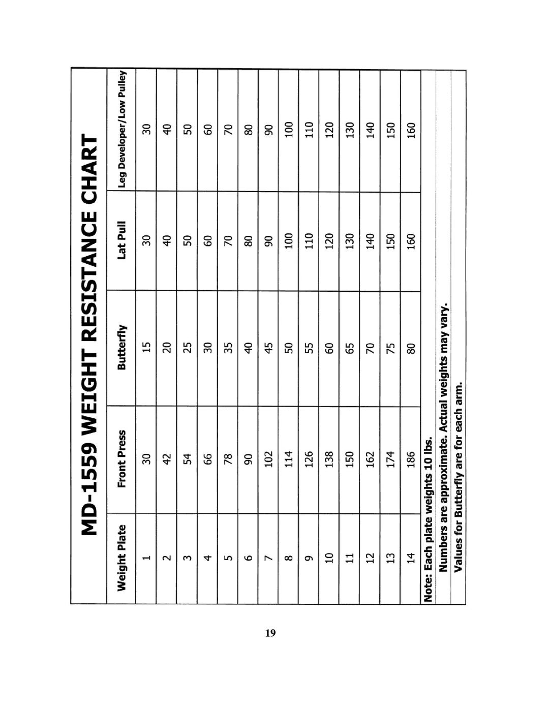 Impex MD-1559 manual 