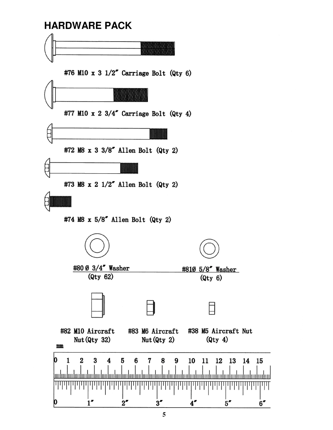 Impex MD-1559 manual Hardware Pack 