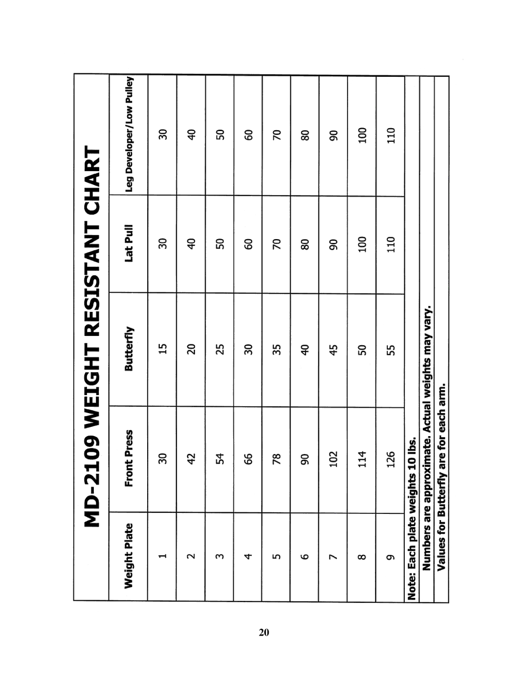 Impex MD-2109 manual 