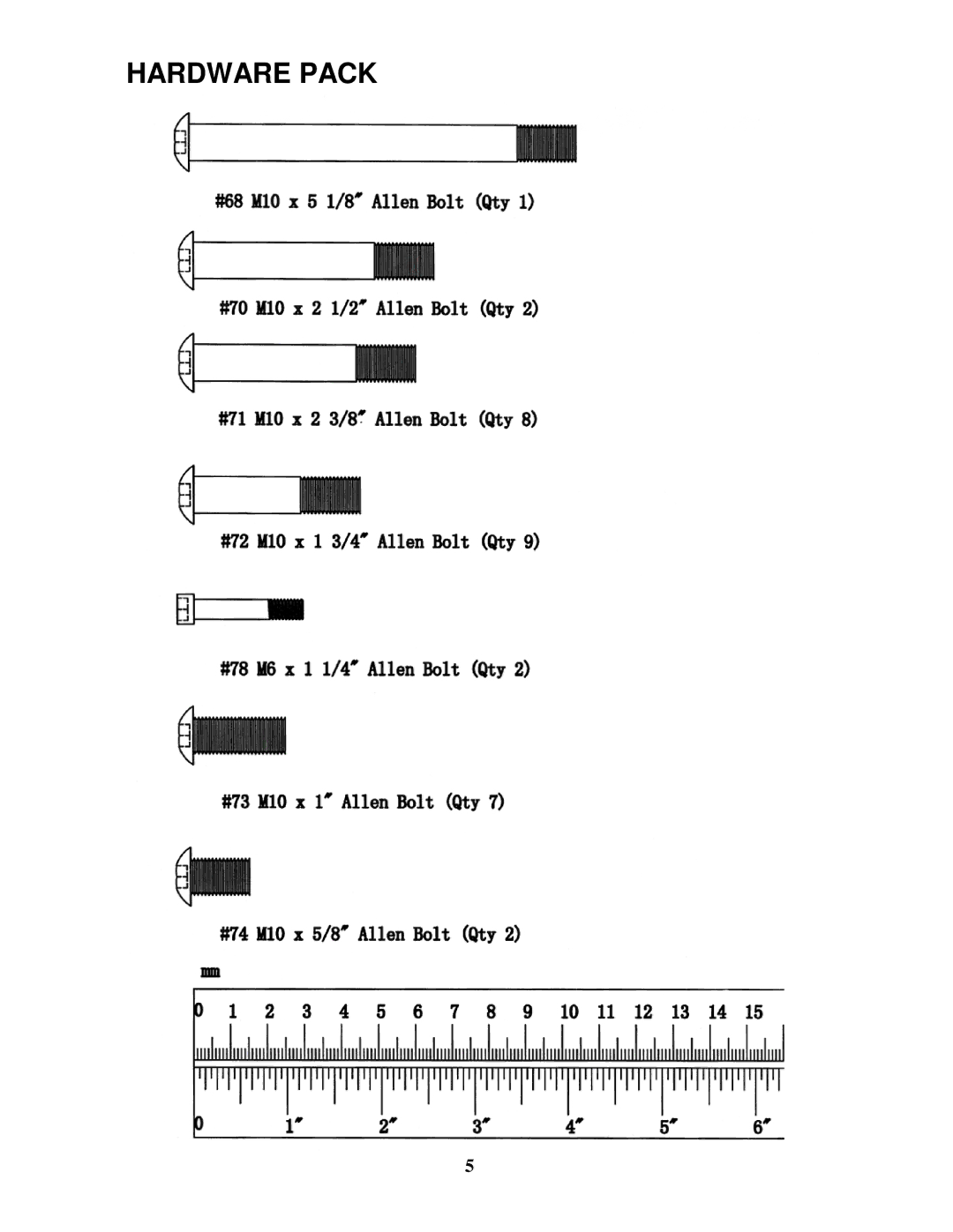 Impex MD-2109 manual Hardware Pack 