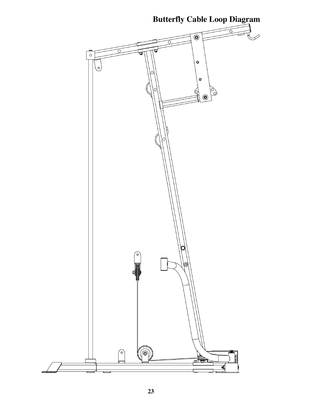 Impex MD-3400 manual Butterfly Cable Loop Diagram 