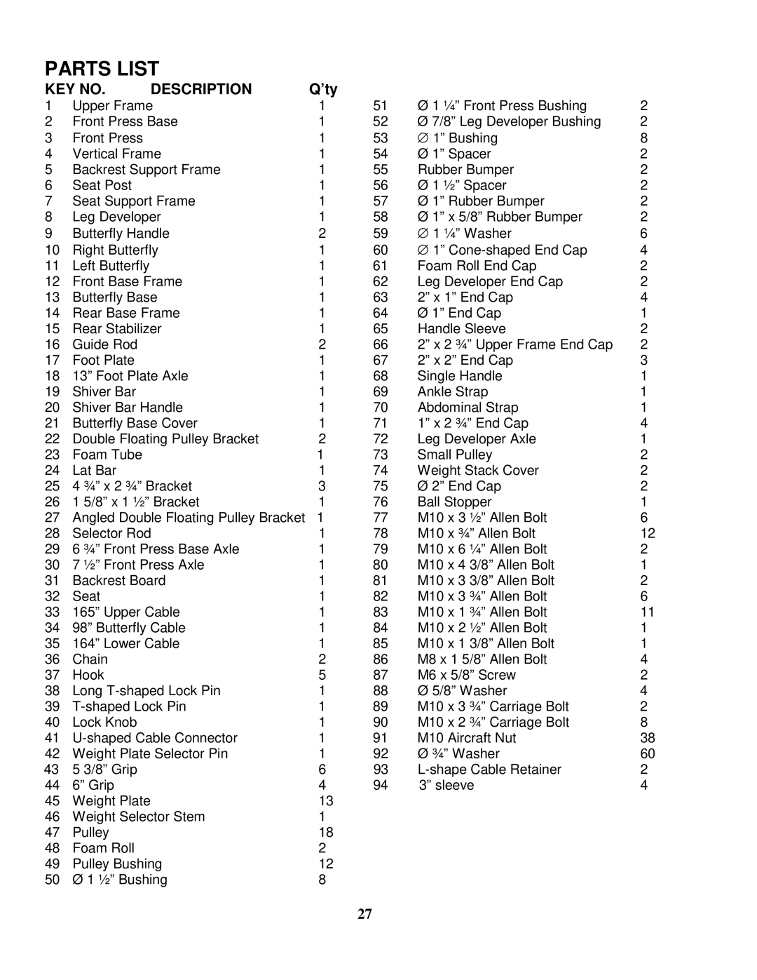 Impex MD-3400 manual Parts List, ’ty 