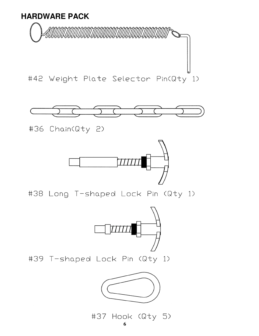 Impex MD-3400 manual Hardware Pack 