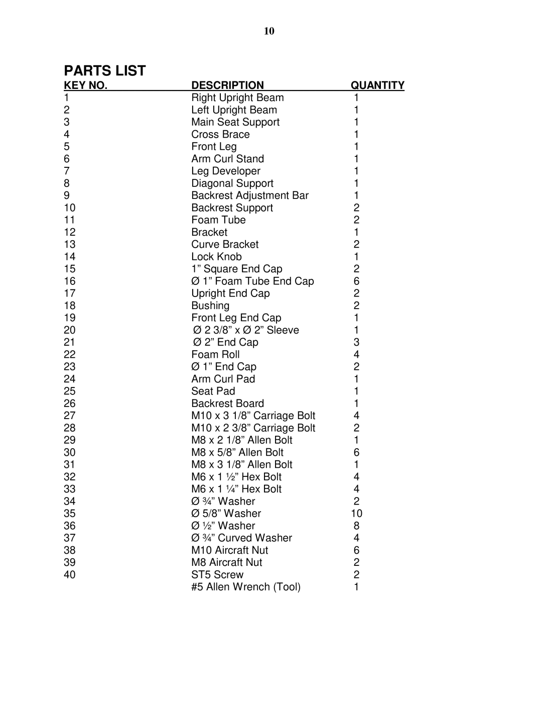 Impex MD-377 manual Parts List, Description Quantity 