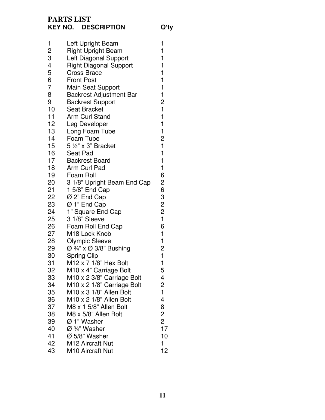 Impex MD-739 manual Parts List 