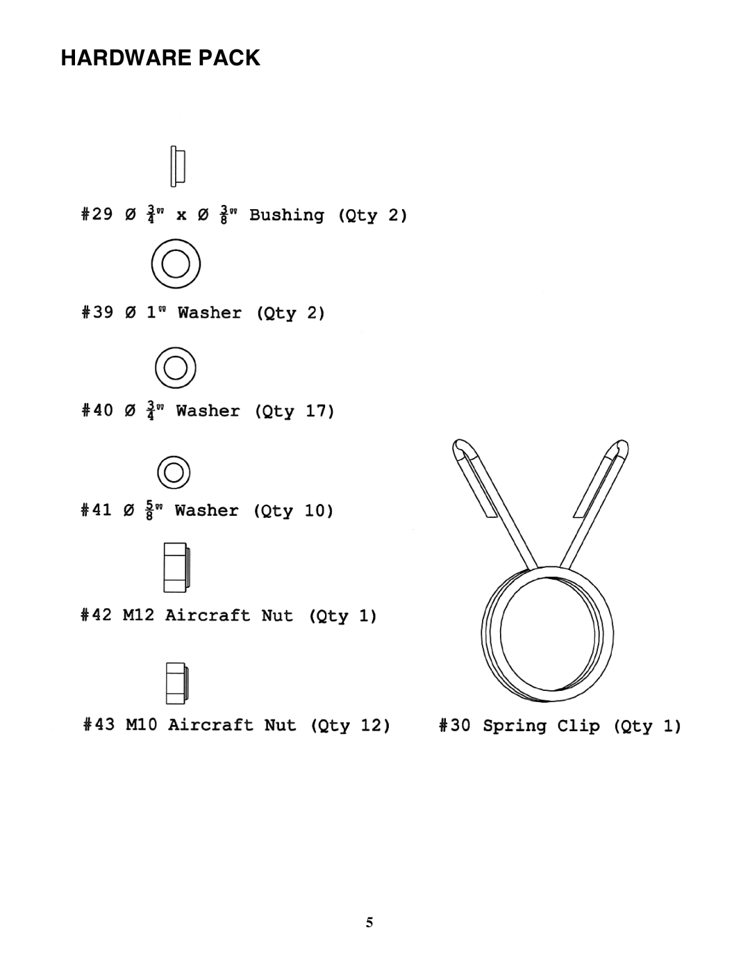 Impex MD-739 manual Hardware Pack 