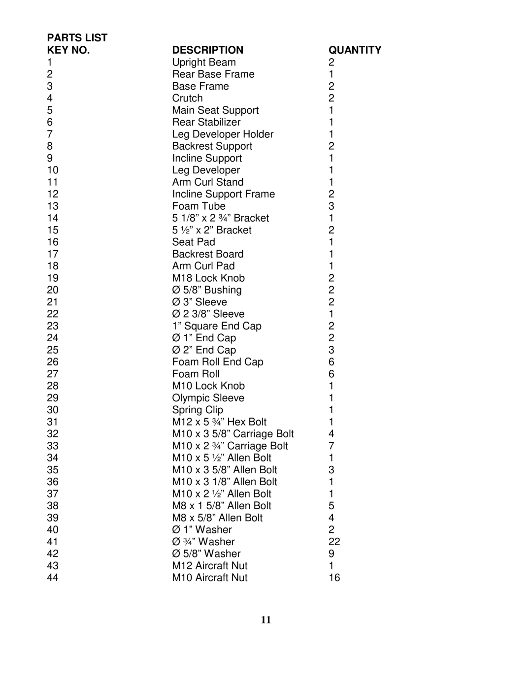 Impex MD-859 manual Parts List Description Quantity 