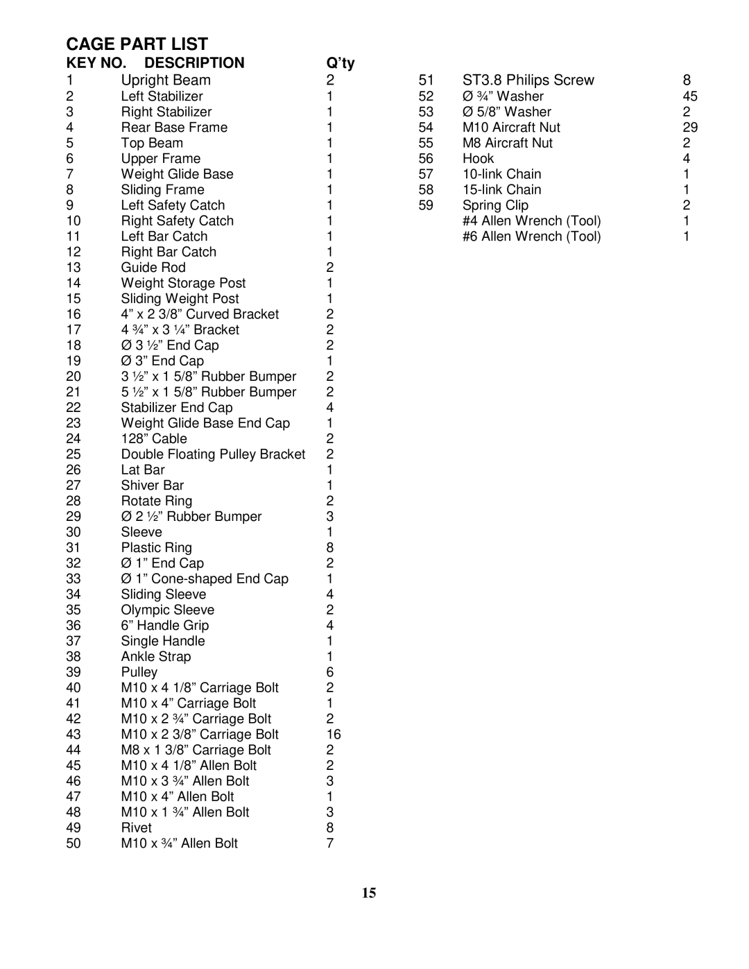 Impex MD-8850 manual Cage Part List 