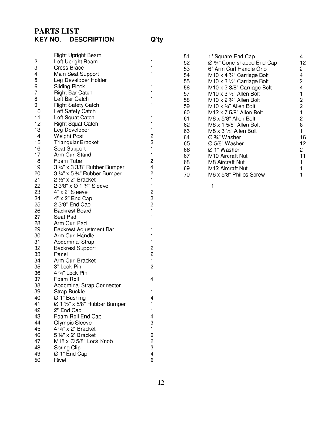 Impex MD-8861 manual Parts List 