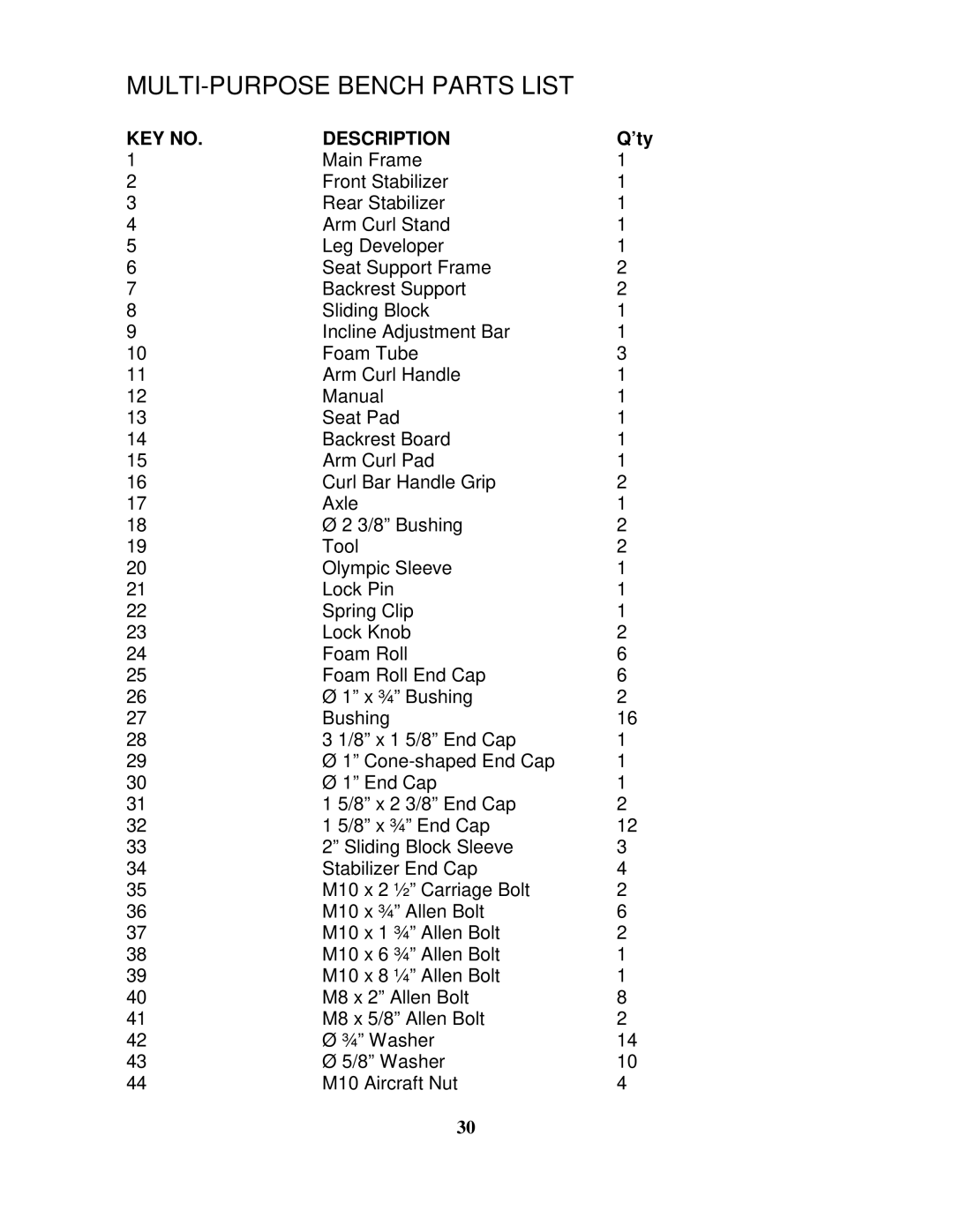 Impex MD-9010 manual MULTI-PURPOSE Bench Parts List 