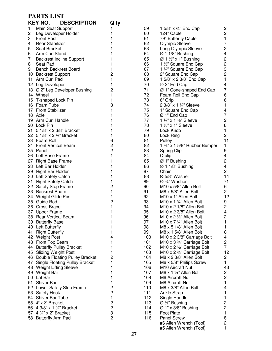 Impex MD-MXM6 manual Parts List, ’ty 