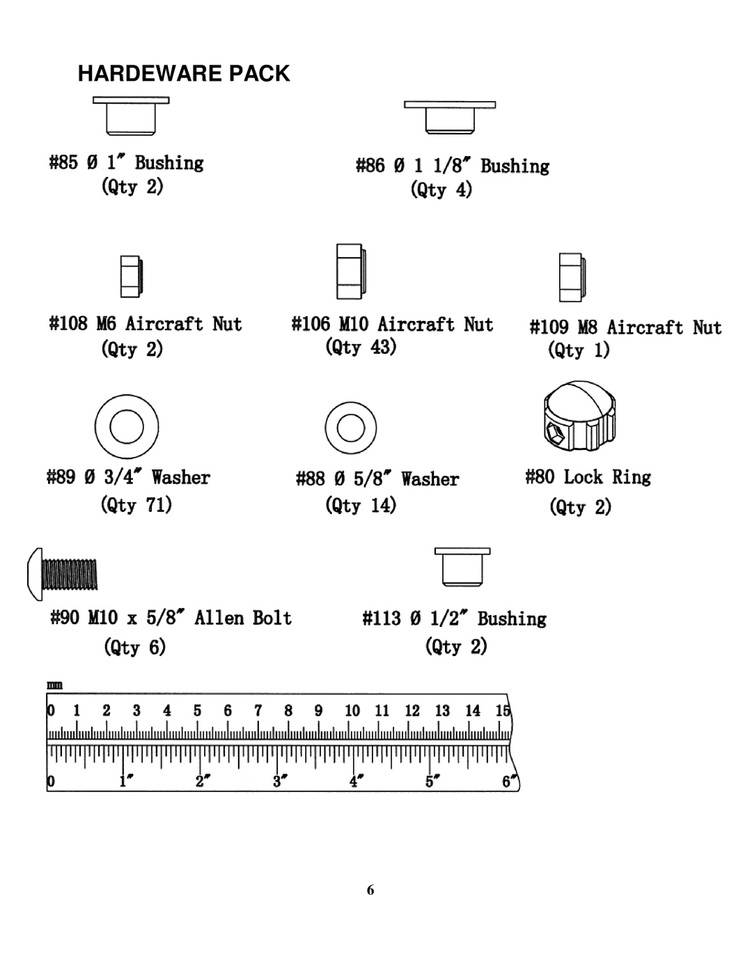 Impex MD-MXM6 manual Hardeware Pack 