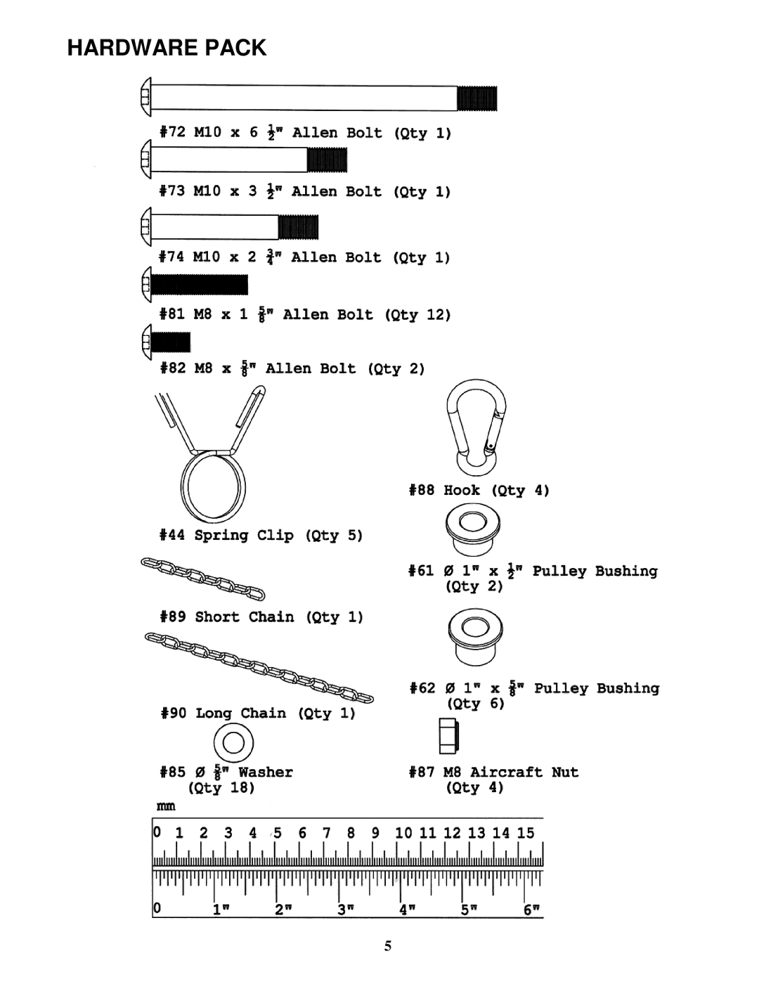 Impex MD-PWR-20 manual Hardware Pack 