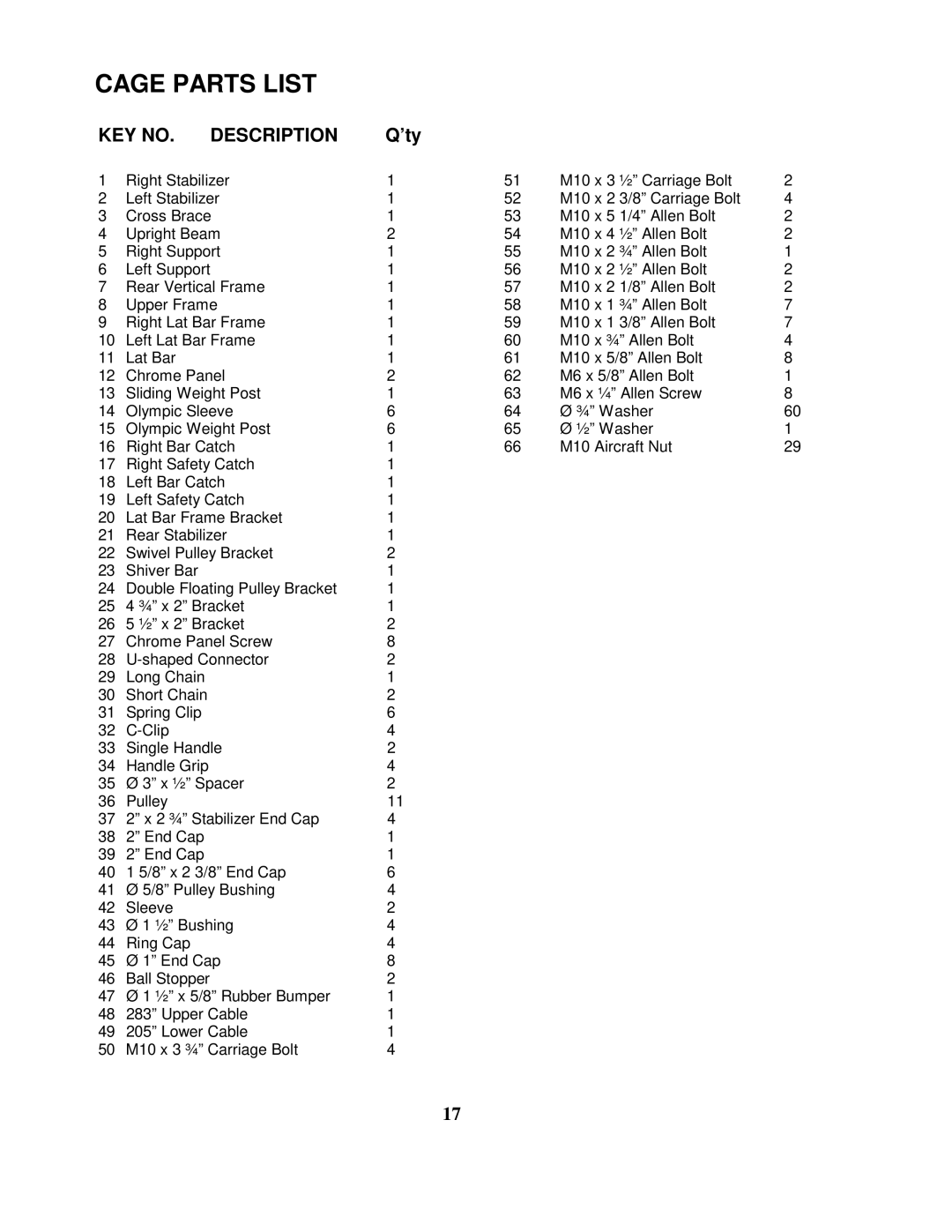 Impex MD PWR-8 manual Cage Parts List, Description 