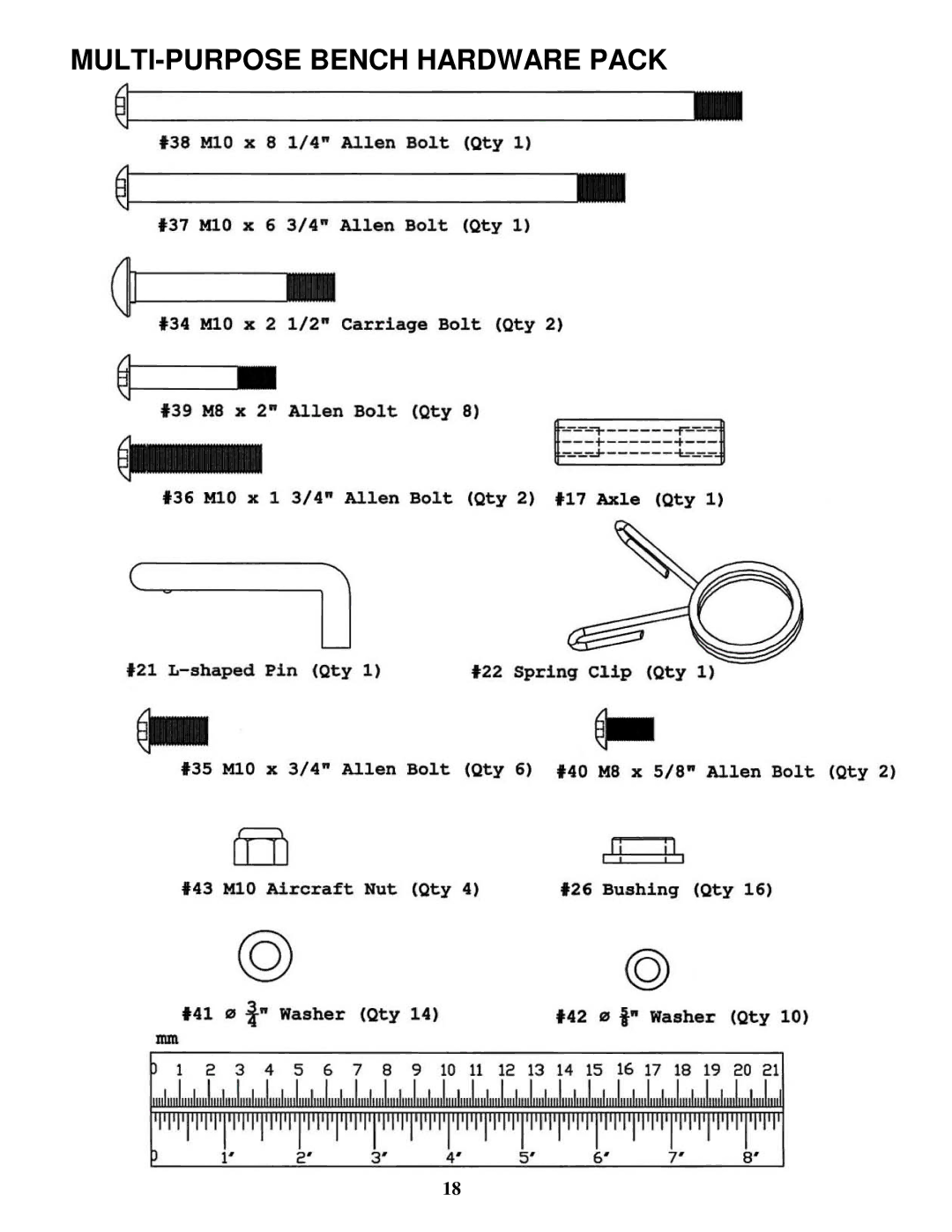 Impex MD PWR-8 manual MULTI-PURPOSE Bench Hardware Pack 