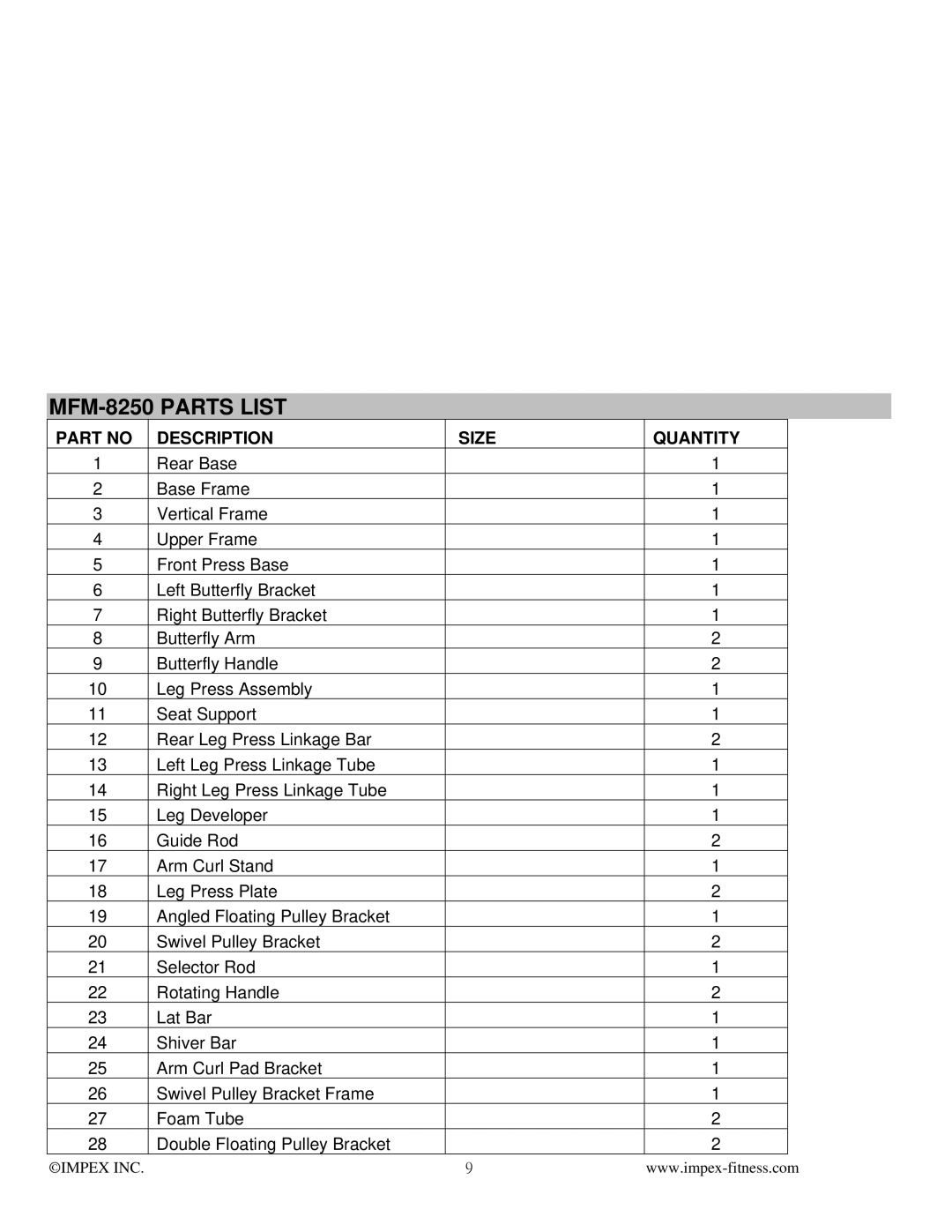 Impex manual MFM-8250 Parts List, Description Size Quantity 