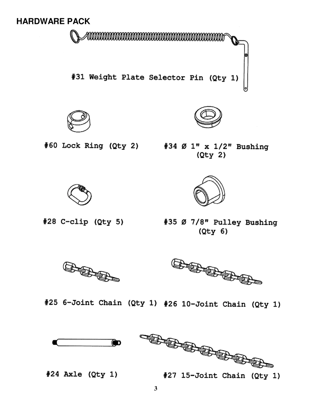 Impex MP 1100 manual Hardware Pack 