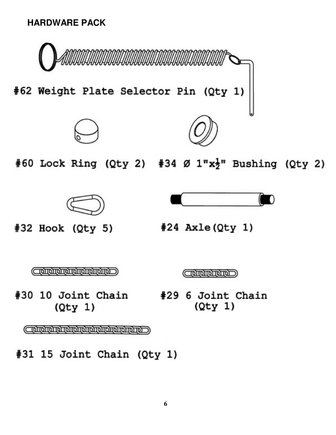 Impex MP 1105 manual Hardware Pack 