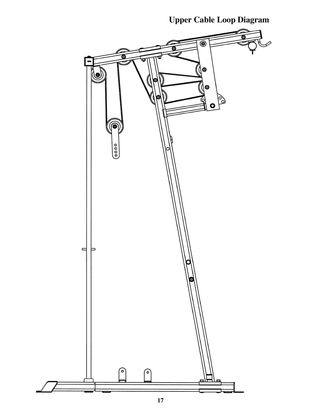 Impex MP-2105 manual Upper Cable Loop Diagram 