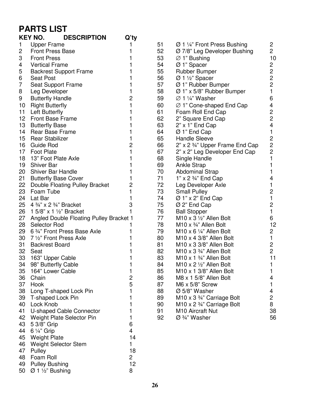 Impex MP-2105 manual Parts List, ’ty 