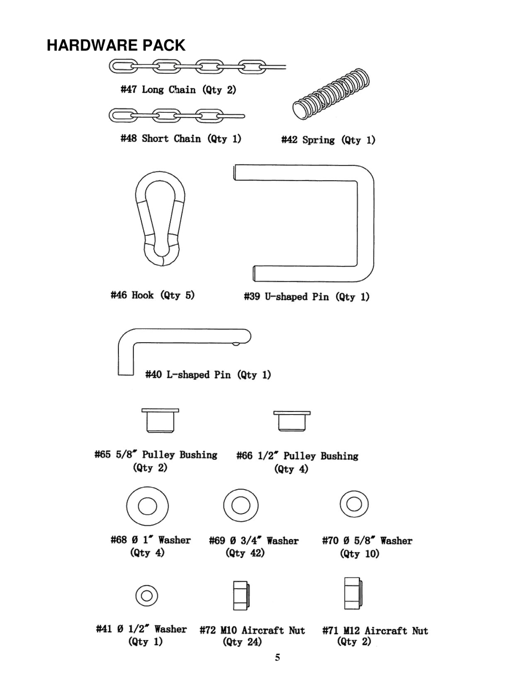 Impex MP-PWR10.0 manual Hardware Pack 