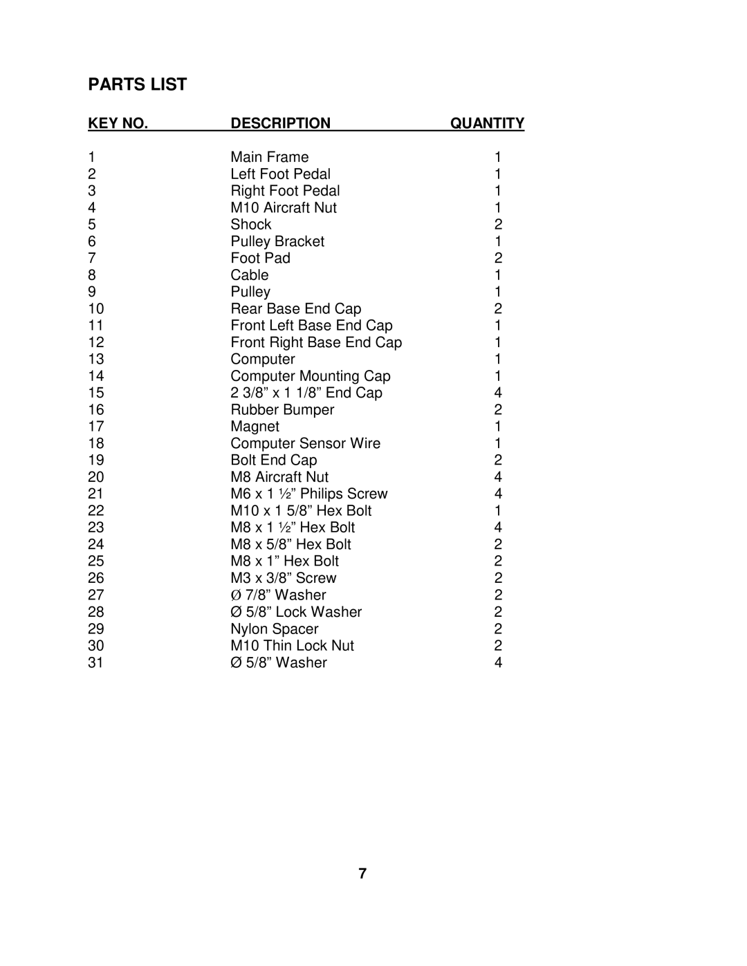 Impex MS-60 manual Parts List, Description Quantity 