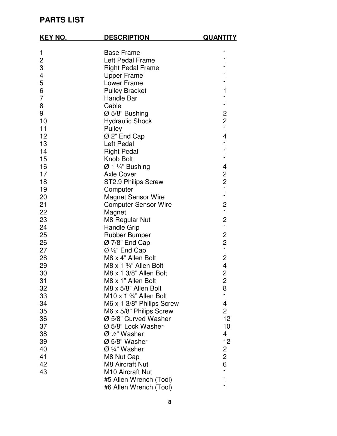 Impex MS-93 manual Parts List, Description Quantity 