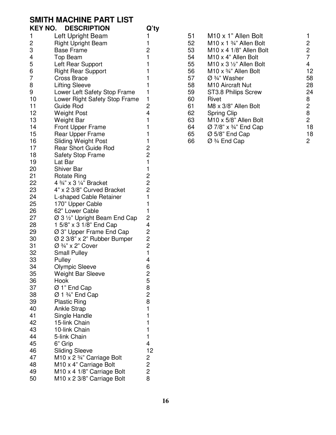 Impex MSS-1280 manual Smith Machine Part List, ’ty 