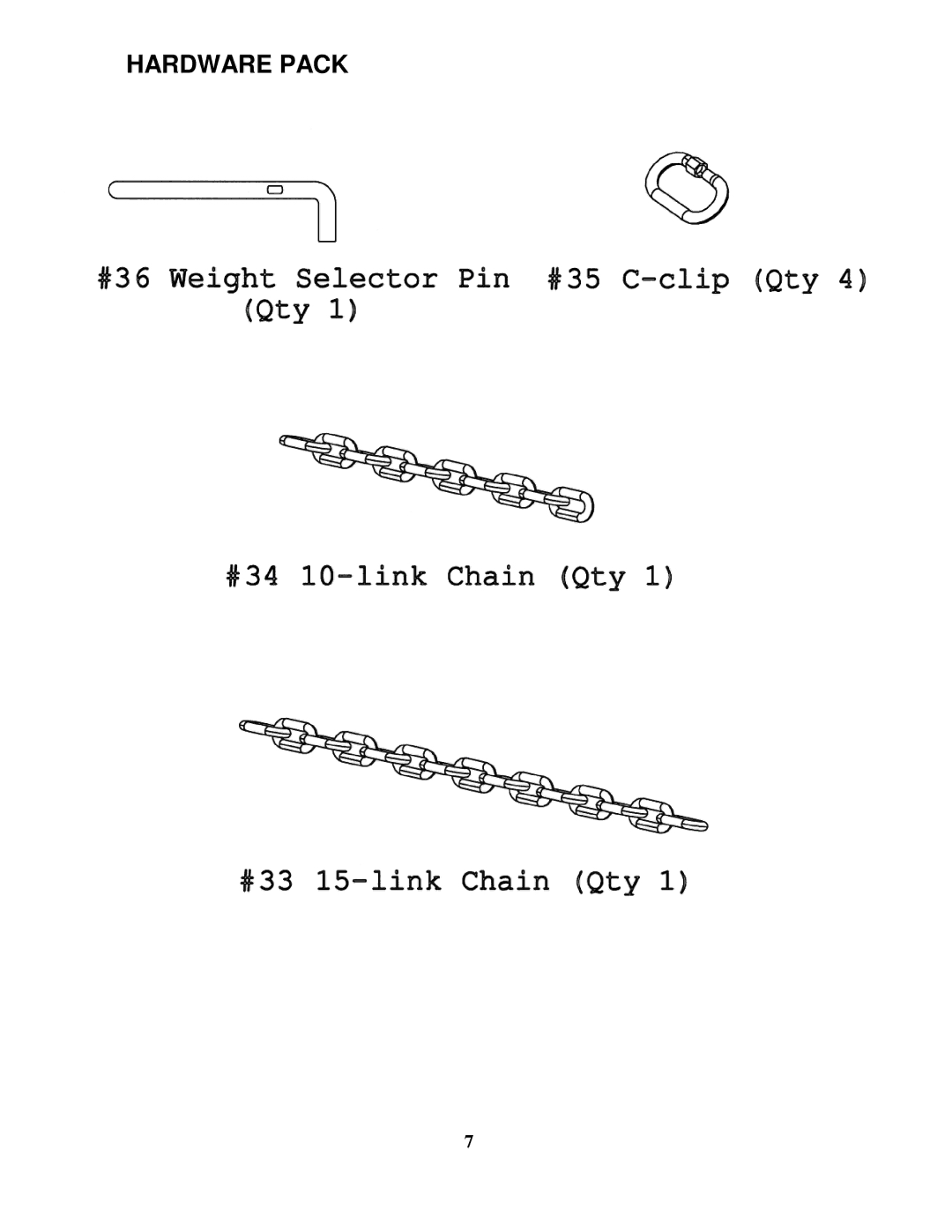 Impex MSS-1600 manual Hardware Pack 