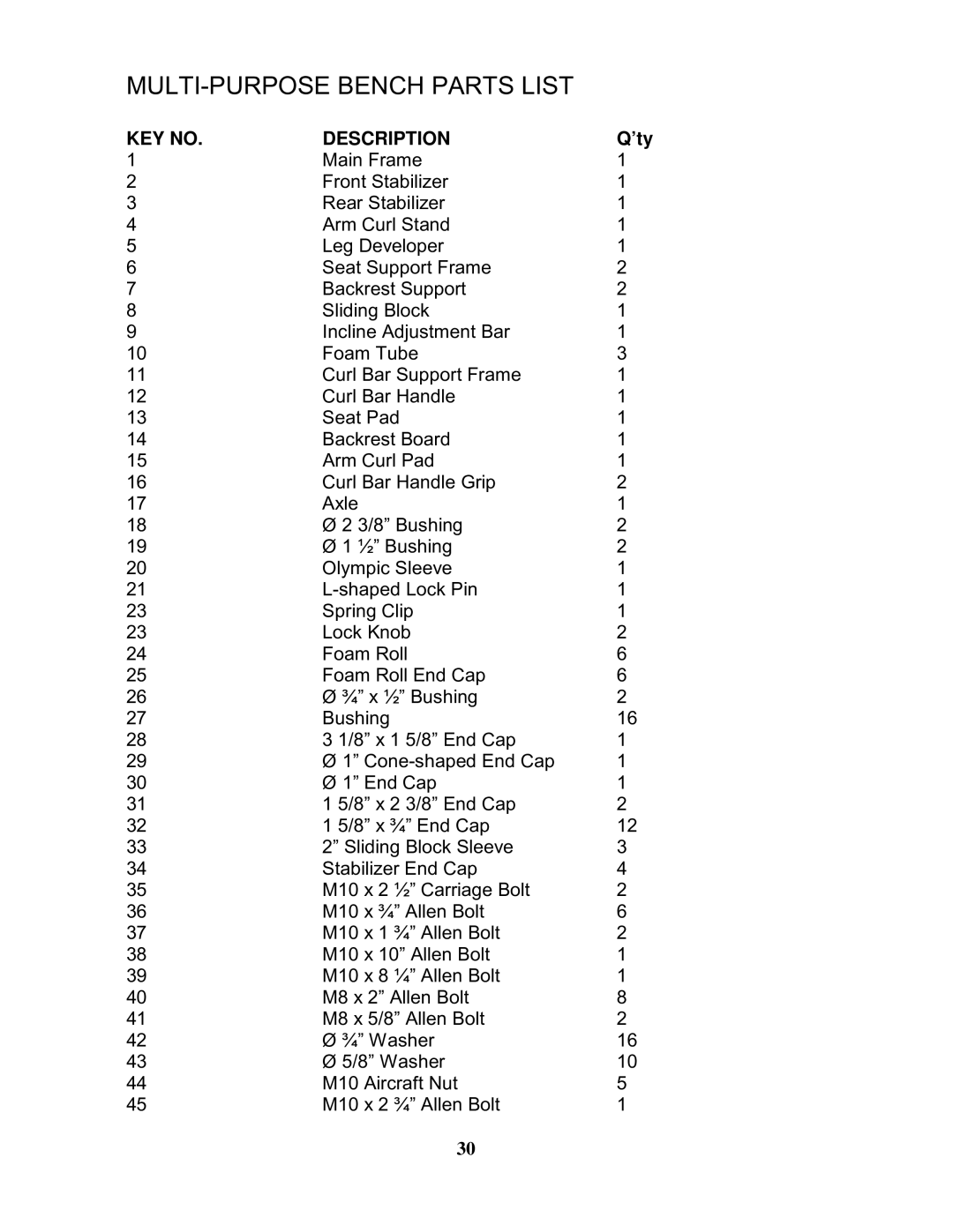 Impex MWB-4360 manual MULTI-PURPOSE Bench Parts List 